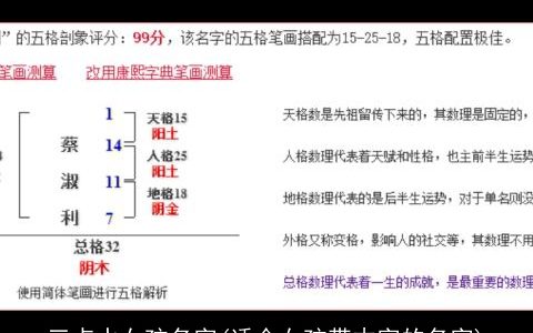 三点水女孩名字(适合女孩带木字的名字)