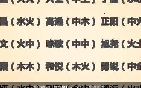 木字的五行属性是什么 名字大全里带木字的男孩名 好听吉利的五行带木的男孩名