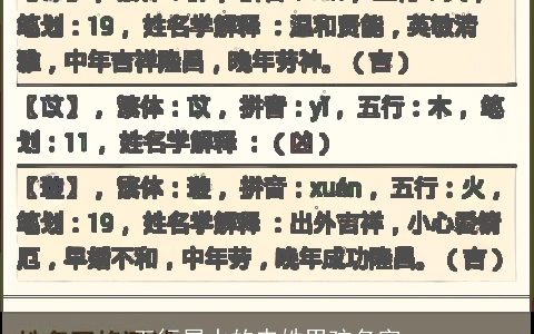 五行属水的申姓男孩名字