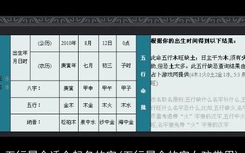 五行属金适合起名的字(五行属金的字女孩常用)
