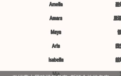 五行喜木男孩洋气名字 新颖个性的名字