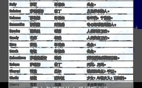 英文名字起什么最好听女生