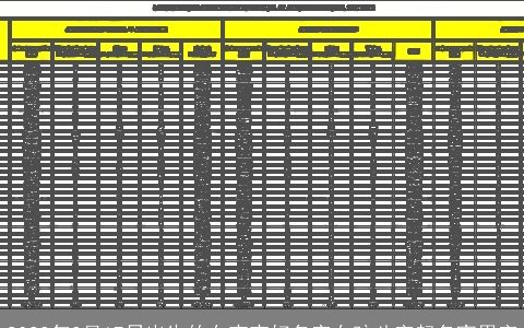 2023年3月17日出生的女宝宝好名字女孩八字起名宜用字