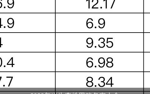 2023年出生李姓男孩名字大全