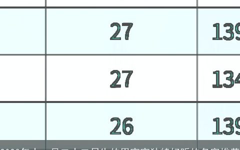2023年十一月二十二日生的男宝宝独特好听的名字推荐