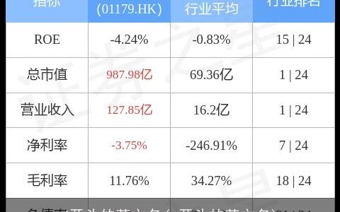 d开头的英文名(s开头的英文名)