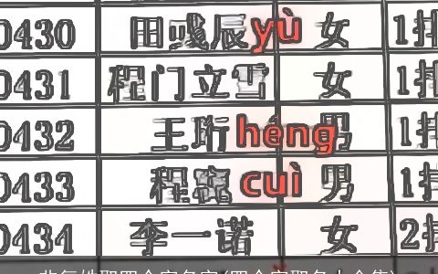 非复姓取四个字名字(四个字取名大全集)