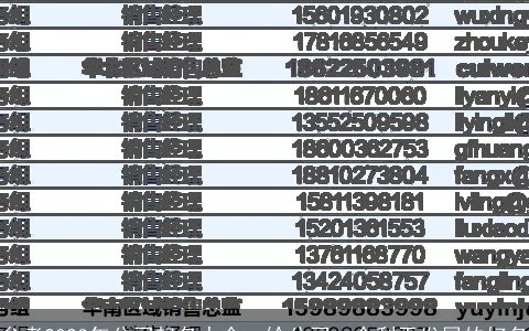 参考2024年公司起名大全  给公司一个利于发展的好名