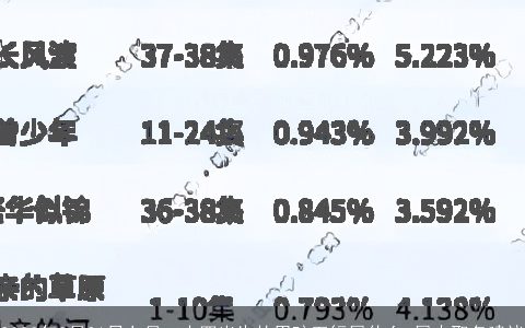 2023年8月21日七月二十四出生的男孩五行属什么 属火取名建议