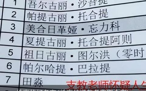 姓高的好名字(姓高的洋气名字四个字)