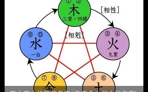 有土有水的男孩名字(名字含土和水的名字)