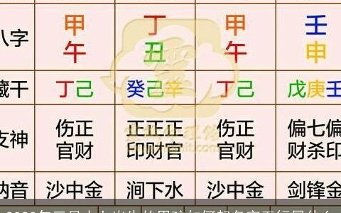 2024年三月十七出生的男孩如何起名字五行属什么