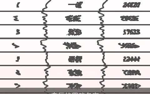 奕辰的男孩名字