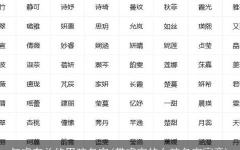 与睿有关的男孩名字(带睿字的女孩名字寓意)