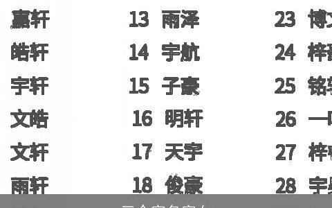 三个字名字女