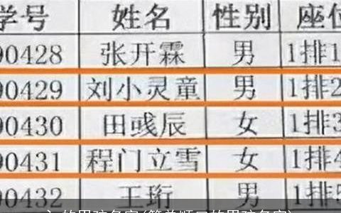 氵的男孩名字(简单顺口的男孩名字)