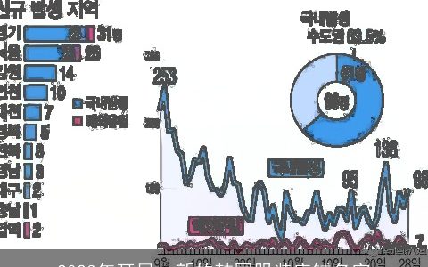 2024年耳目一新的韩国服装店铺名字