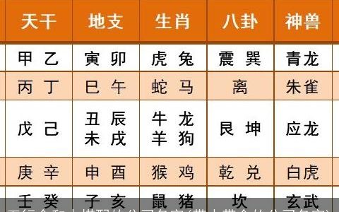 五行金和水搭配的公司名字(带水带金的公司名字)