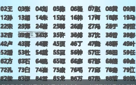 简单又有意义的男孩名字男孩起名大全 2024好听简单的男孩名最新