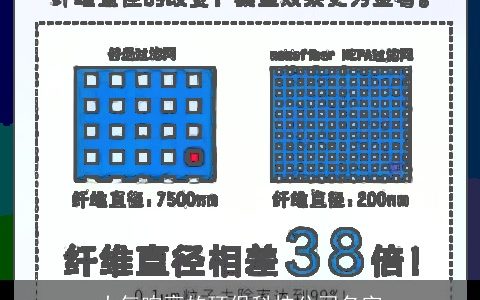 大气响亮的环保科技公司名字