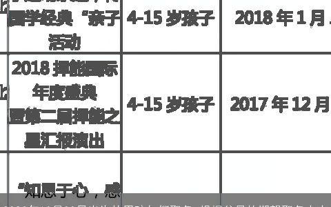 2023年10月30日出生的男孩如何取名 根据父母的期望取名大吉