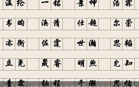 朱姓男孩好听的名字精选周易起名打分测试朱梓意