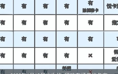 2023年6月19日出生的 男孩有涵养的名字