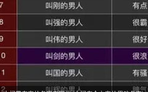 中间带有字的名字有哪些(中间有个文字的男孩名字)