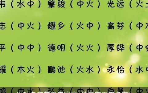 男孩名字带正字寓意(姓王带正字名字)