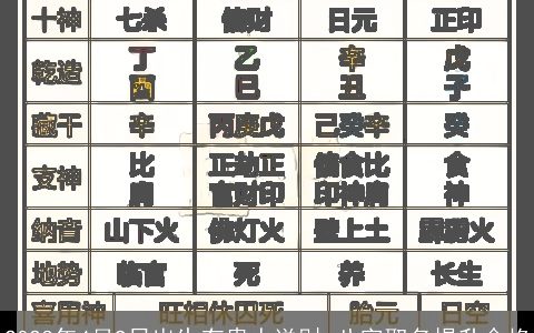 2023年4月9日出生有贵人送财 八字取名提升命格