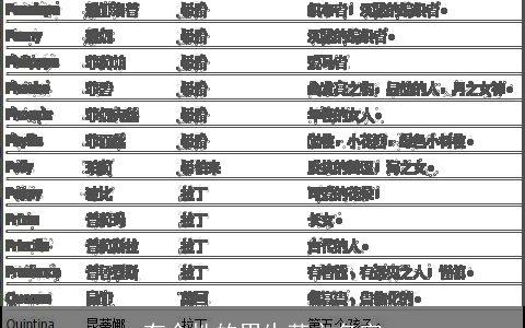 有个性的男生英文名字