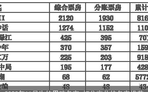 2024年11月生的男孩名字 打分高分的名字推荐