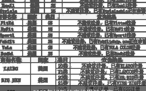 2024年好听的辛姓男孩名字