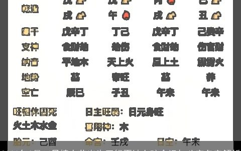 2023年2月14日情人节出生五行不缺女孩命运与八字名字解析