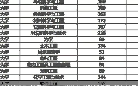 2024年7月1日五月二十二出生的男孩取名字 简单洋气