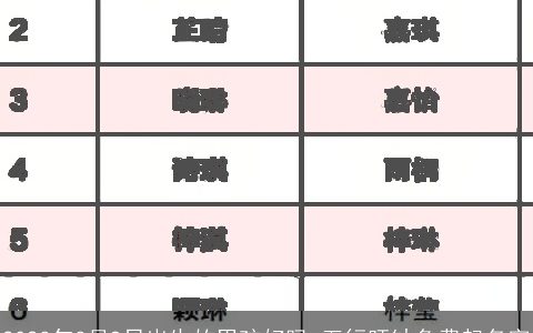 2024年3月9日出生的男孩好吗 五行旺缺免费起名字