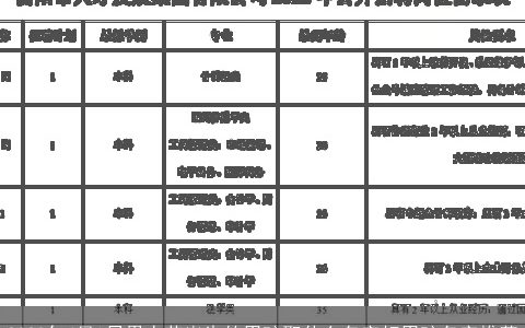 2023年4月1日愚人节出生的男孩取什么名字好男孩名字推荐