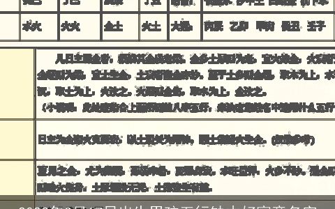 2023年2月17日出生男孩五行缺木好寓意名字