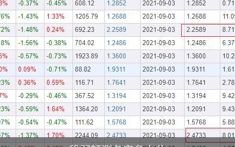 段羽轩测名字多少分