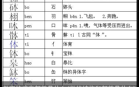 做字的偏旁部首是什么(做的结构和部首是什么)