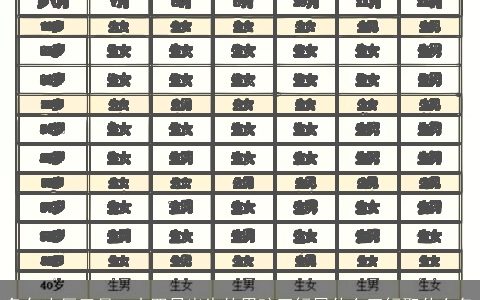 兔年农历三月二十四日出生的男孩五行属什么五行取什么名