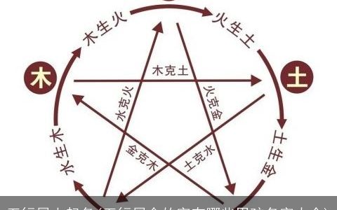 五行属土起名(五行属金的字有哪些男孩名字大全)