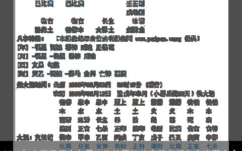 2023年农历三月十九日出生的男孩八字起名好名字推荐大全