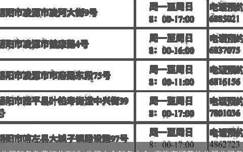 公司起名免费打分测试_公司大全起名大全 高雅有涵养的公司公司名