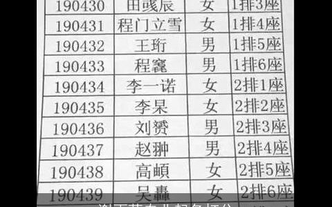 谢雨萌专业起名打分