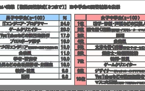 2024年男孩子有意义的名字大全 好听吉利的男孩名字大全