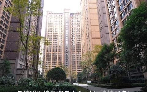 名校附近楼盘取名大全(小区楼栋取名)