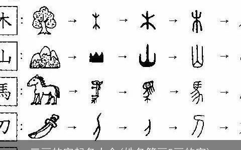 三画的字起名大全(姓名笔画5画的字)