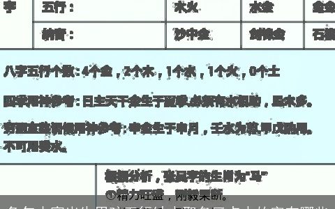 兔年小寒出生男孩五行缺水取名三点水的字有哪些