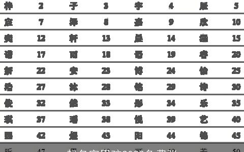 起名字男孩2023免费张